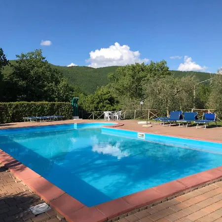 La Loggetta Farmház