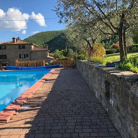 La Loggetta * Corgna