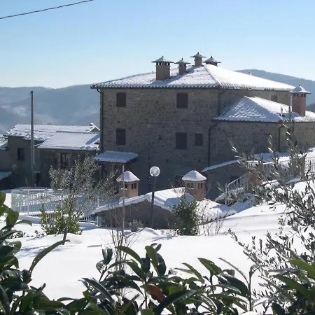 Vakantieboerderij La Loggetta *