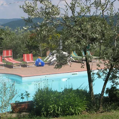 La Loggetta *