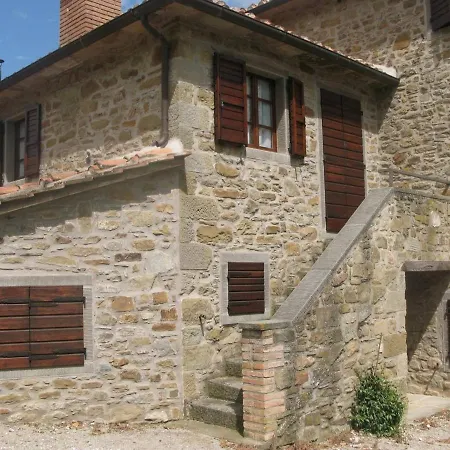 La Loggetta Farmház Corgna