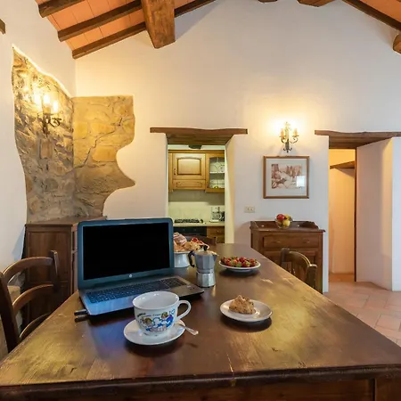 农家乐 La Loggetta Corgna