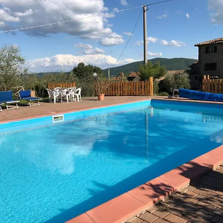 Séjour à la ferme La Loggetta
