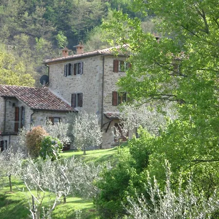 Séjour à la ferme La Loggetta Corgna